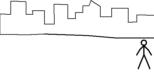 scapgif
